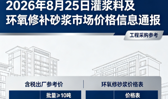 迭部2026年8月25日灌浆料及环氧修补砂浆市场价格信息通报